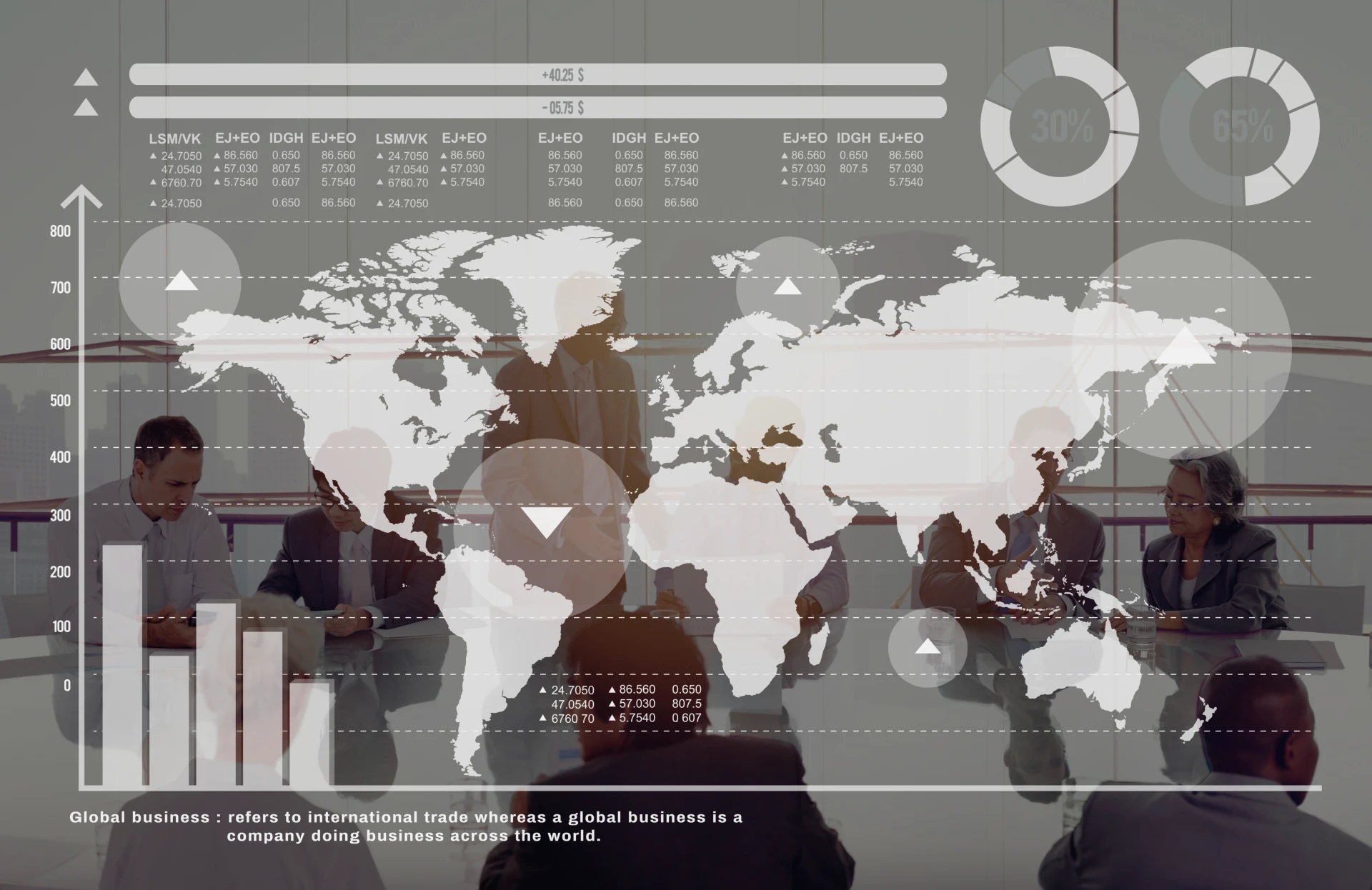 global-business-graph-growth-finance-stock-market-concept